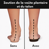 Laurence™ — Baskets slip-on compensées confort quotidien